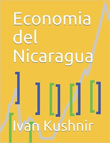 Economia del Nicaragua