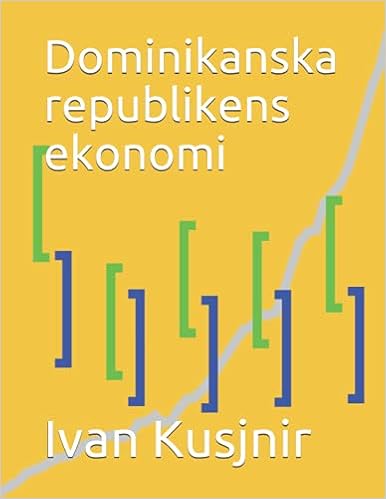 Dominikanska republikens ekonomi