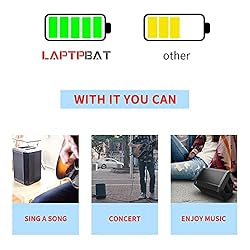 LAPTPBAT 789175 Battery Replacement for Bose s1 pro