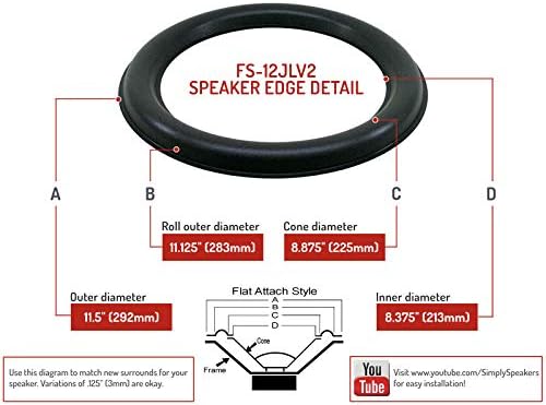jl audio 12w6v2 foam repair kit