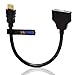Valinks(TM) HDMI Male To Dual HDMI Female 1 to 2 Way Splitter Adapter Cable For HDTV,Support Two TVs The Same Time,Signal 1 in 2 Out