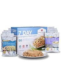 Suministro de alimentos de emergencia, Wise Compan