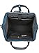 Kah&Kee Leather Backpack Diaper Bag with Laptop Compartment Travel School for Women Man (Navy, Medium)