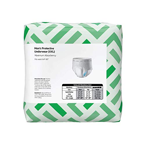 Amazon Brand Solimo Incontinence Underwear for Men, Maximum