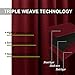 NICETOWN Blackout Pole Pocket Kitchen Tier Curtains- Tailored Scalloped Valance/Swags for Living Room/Home Decor/Thanksgiving (One Set, 36