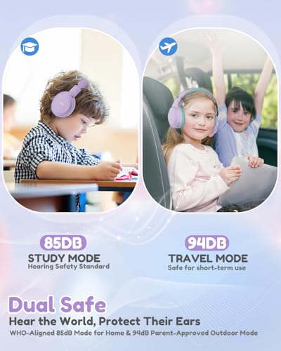 acer Kids Bluetooth Headphones, 85/94dB Volume Limiter, Foldable Wireless Over-Ear Headphones for iPad, Travel, 60H Playtime, Bluetooth 6.0, Built-in Mic, Purple Green, OHR668