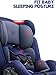 Baby Car Seat Convertible Car Seat,4 Levels of Reclining Adjustment, Side Wing Safety Protection Design Toddler Car Seats,Athumb 3