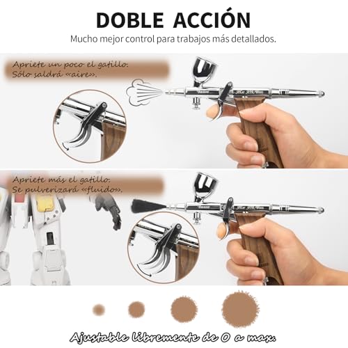 Bucasso Airbrush Kit, Air Gun with 0.3mm/0.5mm/0.8mm Needles/Nozzles, 3cc/7cc/11cc Replaceable Fluid Cup for Painting Mockups Nails Pastel Tattoo Makeup (W002-W)