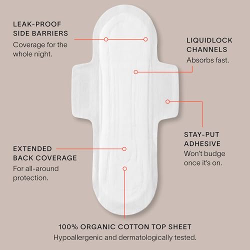 Cora 100% Organic Cotton Topsheet Pads (36 Overnight Pads)