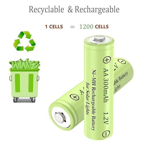12 Packs 1.2V AA 300mAh Ni-MH Rechargeable Batteries for Solar Lights (AA Size)