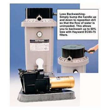Amazon.com : Hayward EC65 Extended Cycle DE In Ground Pool
