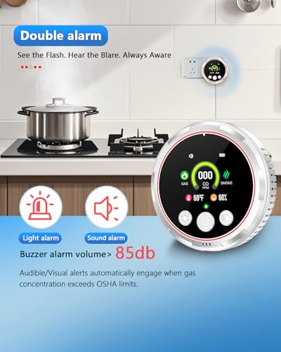 New 5-in-1 Smoke Detector and Carbon Monoxide Alarm, Portable Carbon Monoxide Detector Plug in wall, Air Quality Detector Check CO, Temp, Humidity, Natural Gas Detector for Home Hotel RV Travel