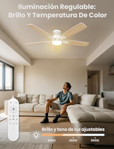 Airwit Ventilador de Techo 52 Pulgadas, Abanicos de Techo Blanco de 5 Aspas con Luz y Control Remoto, Motor Silencioso Reversible, Montaje Empotrado