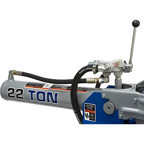 Powerhorse Horizontal/Vertical Log Splitter - 22 Tons, 212cc Engine
