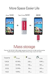 WANSENDA OTG USB Flash Drive 2 in 1 USB Photo Stick