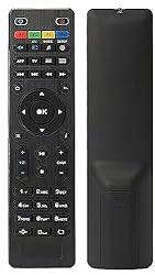 Replacement Remote Control for MAG254 MAG250