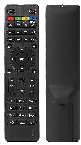 Replacement Remote Control for MAG254 MAG250