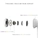Wireless Headphones, Bluetooth5.0 Waterproof Bluetooth Headphones Sports Earphones for Runningthumb 1