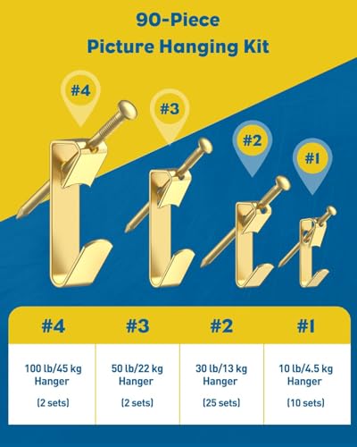 Uniclife Picture Hanging Kit 90 Pieces, 4.5 kg, 13 kg, 22 kg, 45 kg Reinforced Picture Holder for Drywall and Wood, Picture Hangers, Picture Hangers, Picture Hooks