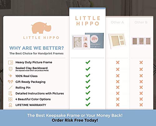 1 Handprint+Picture+Footprint+Perfect+Keepsake