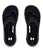 Under Armour UA Ignite II 10 Black
