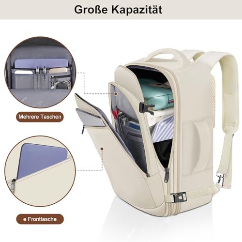 Ryanair Handgepäck 40x30x20 Rucksack Damen, Reiserucksack Damen