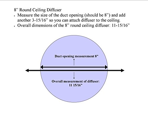 Accord ABCDWH08 Round Ceiling Diffuser, 8-Inch, White