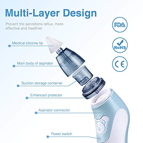 Nasal Aspirator, Queenmew Baby Nose Cleaner Electric & Ear Wax Remover