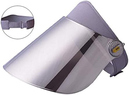 WYJW Sun Visor Hats UV Protection SunnyVisor Adjustable Angle with a Transparent Cover Flexible One Size Headband Fits Most Caps Hiking Tennis Golf Outdoor Fishing (Color: 7)