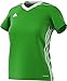 Adidas Womens Tiro 17 Jersey