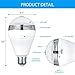 LUWATT Panoramic Light Bulb Camera 360 Degree Smart WiFi, 1080P HD Security Surveillance Camera with IR Motion Detection, Night Vision, Two-Way Communication for Home Baby Pets, Support 128G SD Card