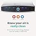 Alen BreatheSmart Classic HEPA Air Purifier with Odor Filter - Captures Pet Dander, Allergens, Dust,Mold,Food Odor - Household Essential for Apartments, Studios, and Large Bedrooms, up to 1100 sq. ft.