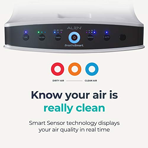 Alen BreatheSmart Classic Large Room Air Purifier, 1100 sqft. Big Coverage Area, HEPA Filter for Allergies, Pollen, Dust, Dander and Fur in Graphite Alen BreatheSmart Classic Large Room Air Purifier, 1100 sqft. Big Coverage Area, HEPA Filter for Allergies, Pollen, Dust, Dander and Fur in Graphite