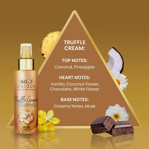 So…? Unique Body Mist Set - Perfumes for Women with Fresh, Floral, Sweet Scents - 6 Hour Wear Body Spray for Women - Travel Size Gift Set - 6 pcs