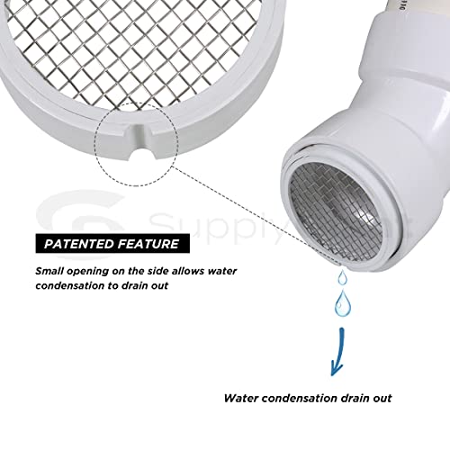 2 Inch Vent Screen Termination Cap, PVC Mesh Cap, High Efficiency
