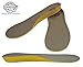 Children's Memory Foam Casual Comfort Insoles for Arch Support and Comfort
