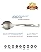 Spork 1 Unit, Titanium Spork (Spoon Fork) With Bottle Opener Extra Strong Ultra Lightweight (Ti), Healthy & Eco-Friendly Spoon, Fork & Bottle Opener for Travel/Camping in Easy to Store Cloth Case