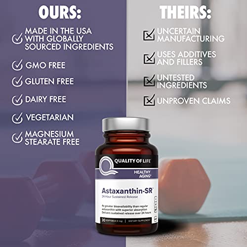 Powerful Antioxidant Supplement Quality of Life Astaxanthin