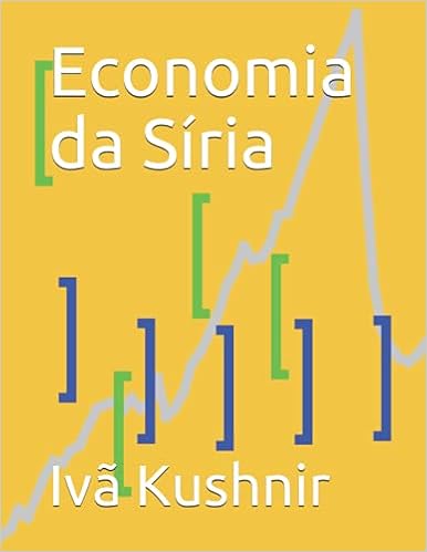 Economia da Síria