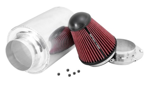 3 Spectre+Performance+9831+Inline+Body