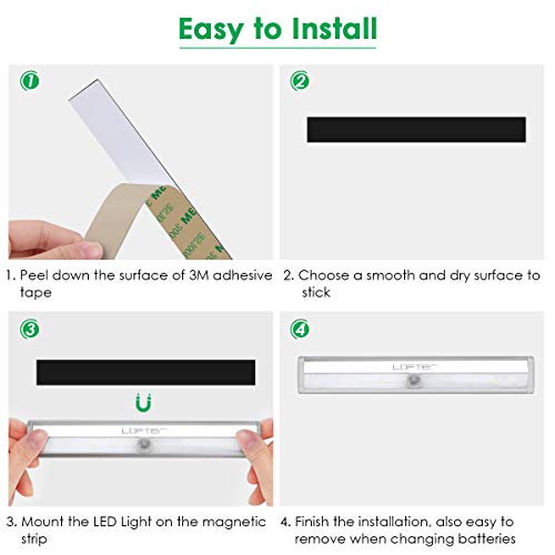 4 Control+Dimmable+Wireless+Lighting+Operated