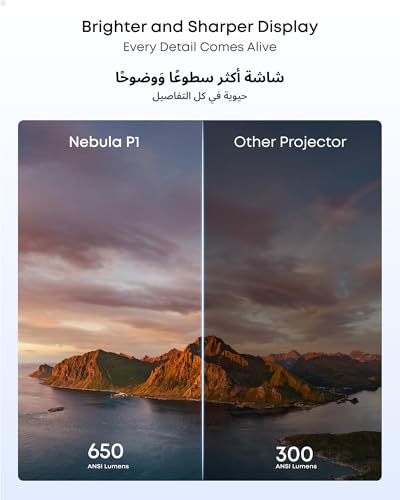 soundcore Nebula P1 Portable Projector with Detachable Speakers,650 ANSI Lumens,1080P Full HD,20W Truly 2.0 Surround Sound,130° Built-in Gimbal,Auto Adjustment,180" Big Screen (Nebula P1)