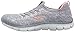 Skechers Sport Women's Empire Sharp Thinking Fashion Sneaker