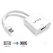 KPTEC Mini DisplayPort (Thunderbolt) to HDMI Adapter for Apple MacBook, MacBook Air, MacBook Pro, Surface Pro - White