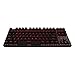 Tecware Phantom Backlit Mechanical Keyboard (Red / White Backlit Option , Blue / Brown Switch Option)