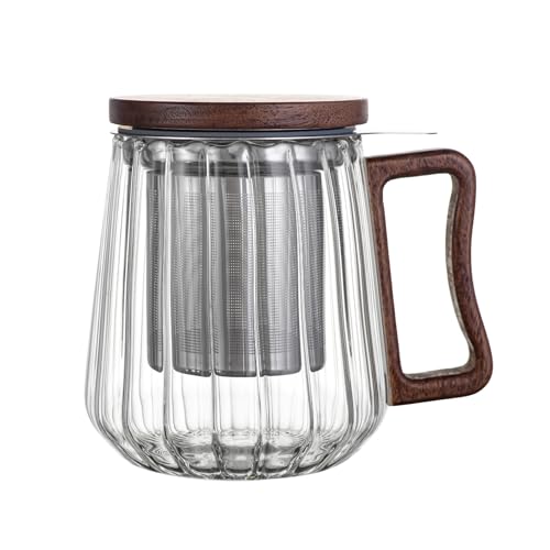 Tea Cup with Infuser and Lid, Glass Tea Cup, Borosilicate Glass Mug, 17oz Tea Mug, Clear Tea Cup for Loose Leaf Tea, Blooming Tea, Tea Bag (Threaded Mug)