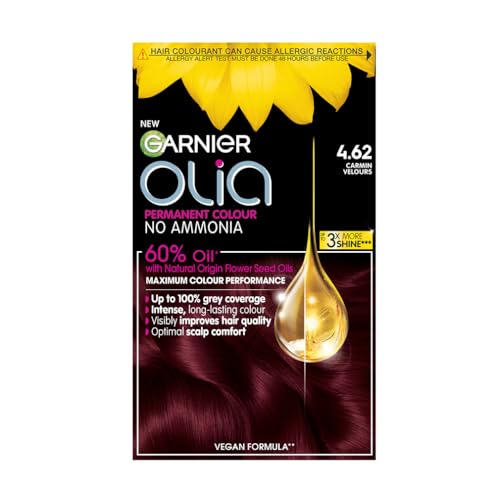 Olia 4.62 Dark Garnet Red