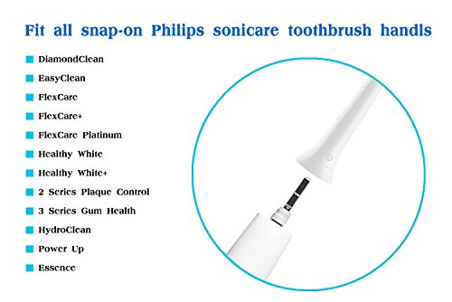 image for Sonicolor Sonicare Replacement Brush Heads for Philips Sonic Toothbrus
