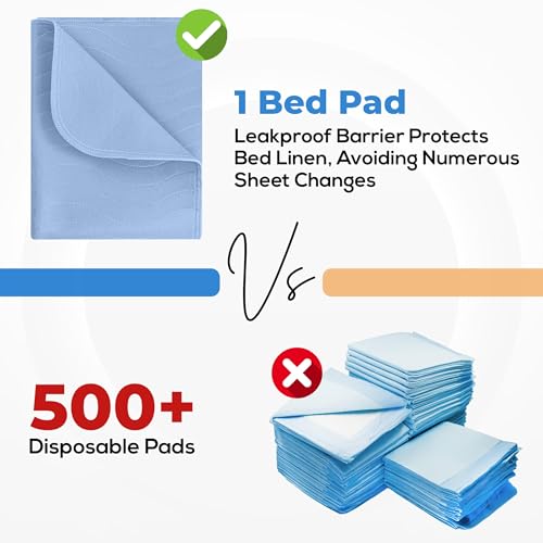 Waterproof Incontinence Bed Pads, 91 x 86cm, Pack of 4, Blue, Washable and Reusable Underpads for Adults, Elderly, and Pets, Absorbent Protective Bedding