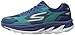 Skechers Performance Men's Go Run Ultra Los Angeles 2016 Running Shoe